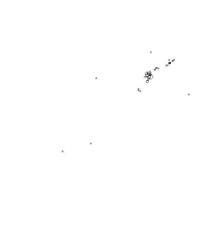 Overlay Image