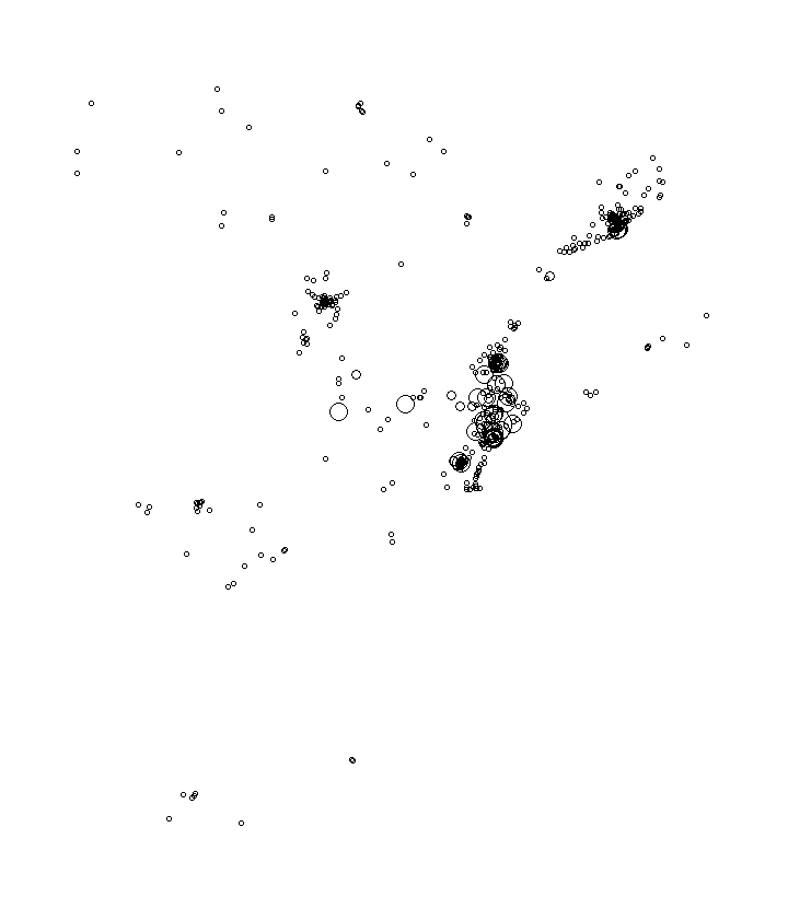 Overlay Image