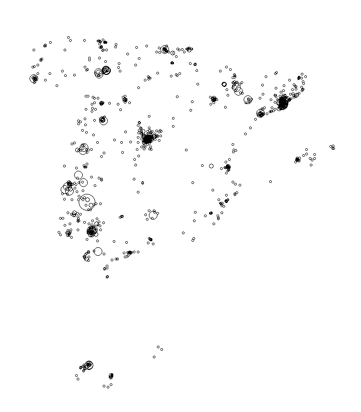 Overlay Image