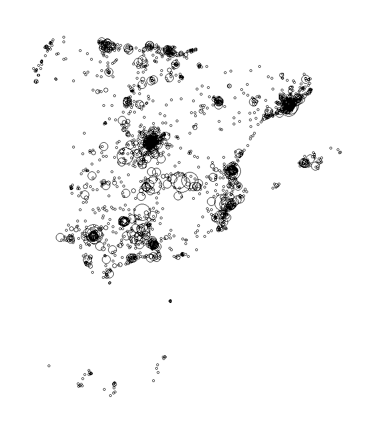 Overlay Image