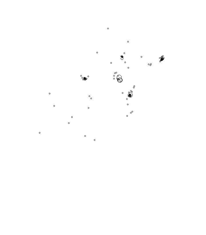 Overlay Image