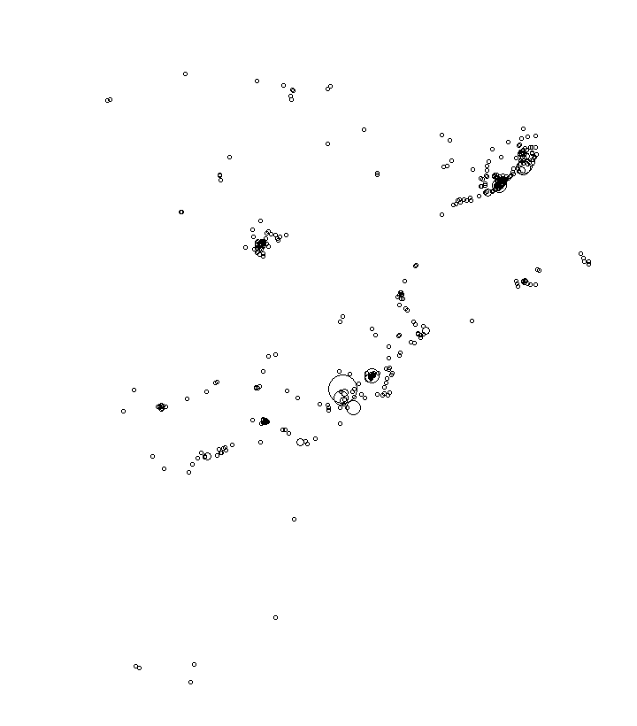 Overlay Image