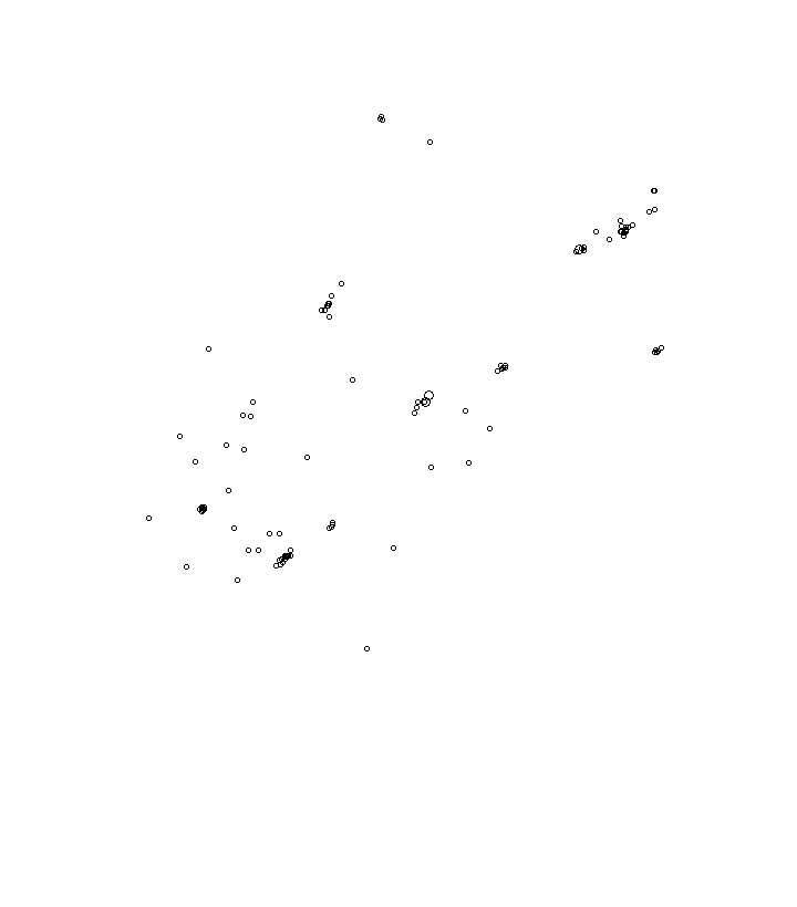 Overlay Image