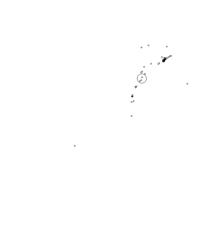 Overlay Image