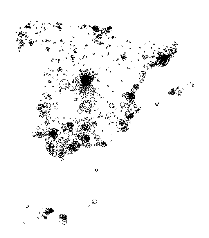 Overlay Image