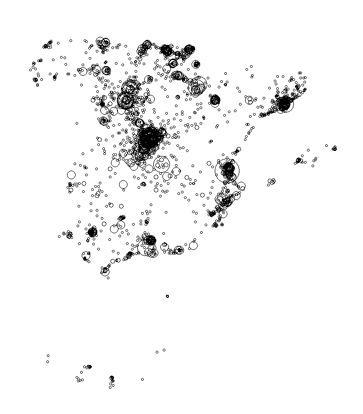 Overlay Image