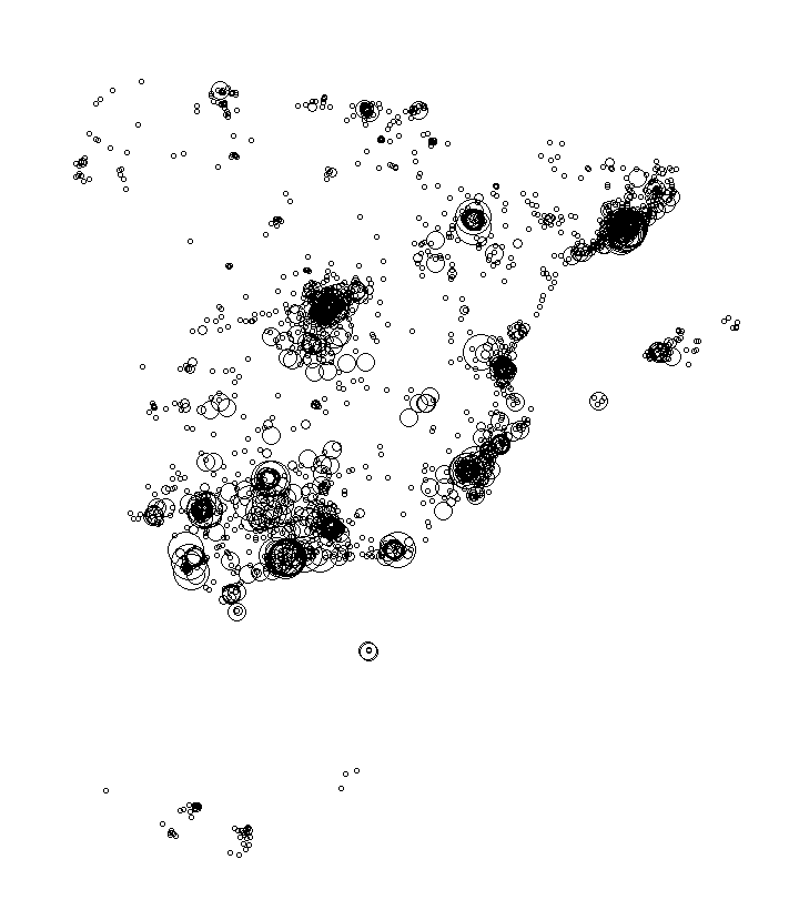 Overlay Image