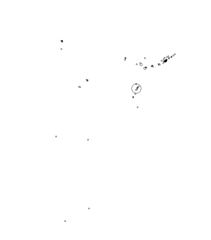 Overlay Image