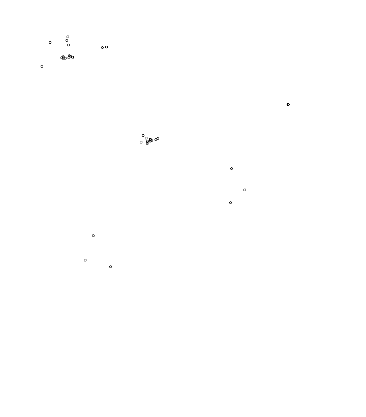 Overlay Image
