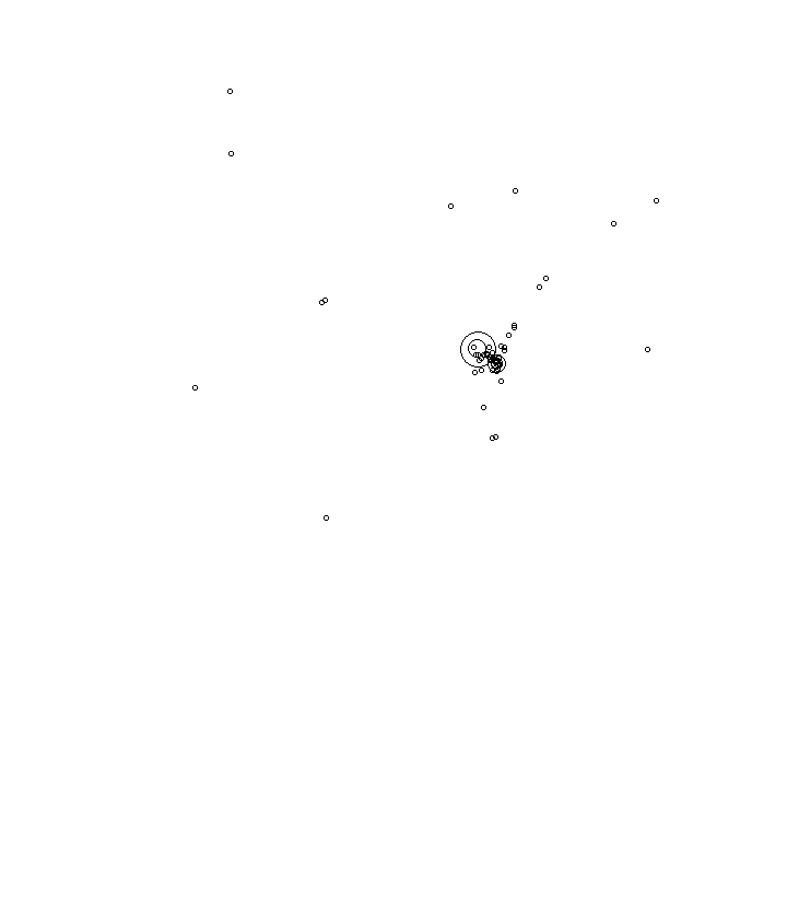 Overlay Image