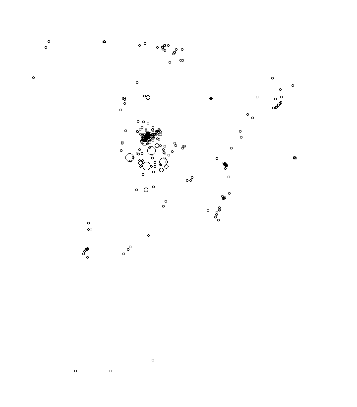 Overlay Image