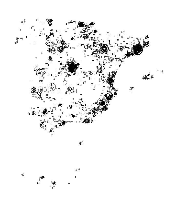 Overlay Image