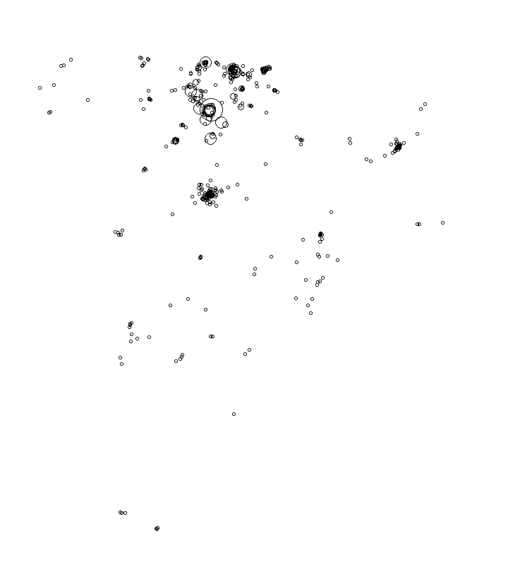 Overlay Image
