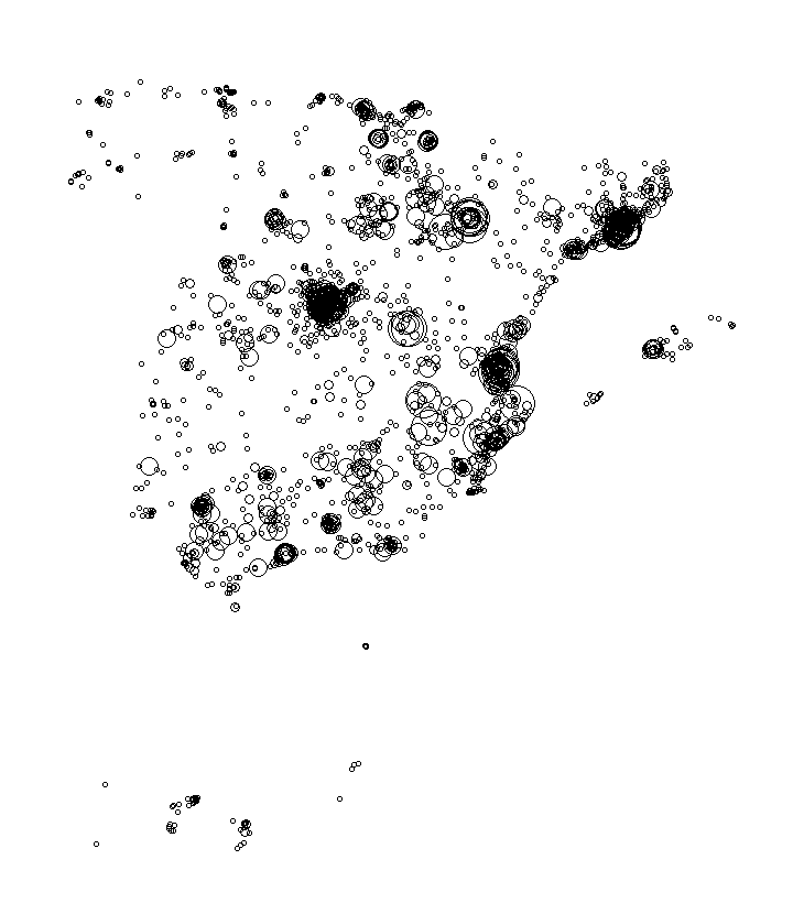 Overlay Image