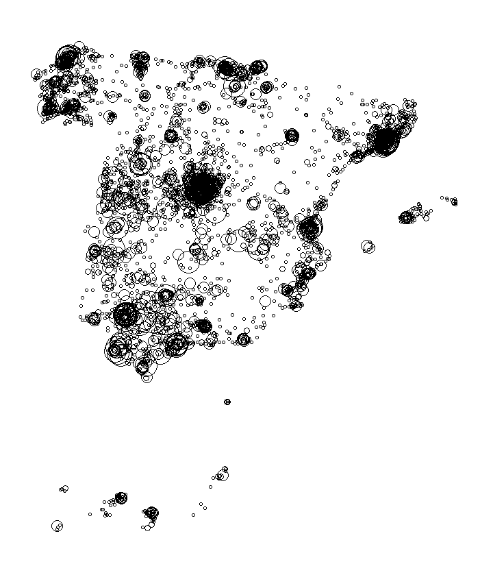 Overlay Image