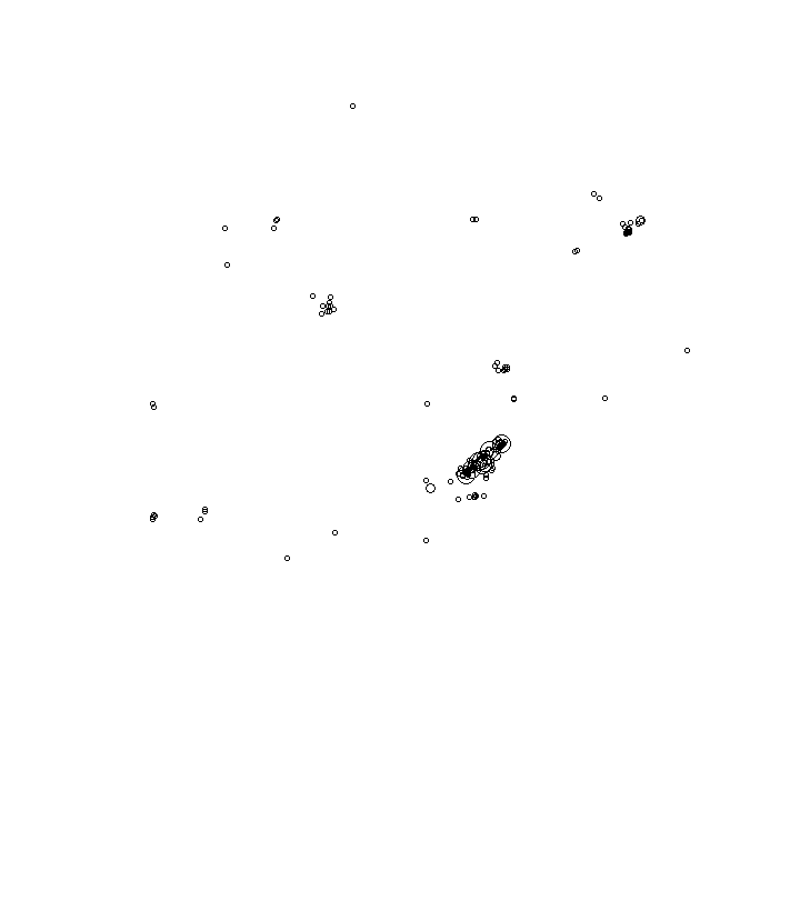 Overlay Image