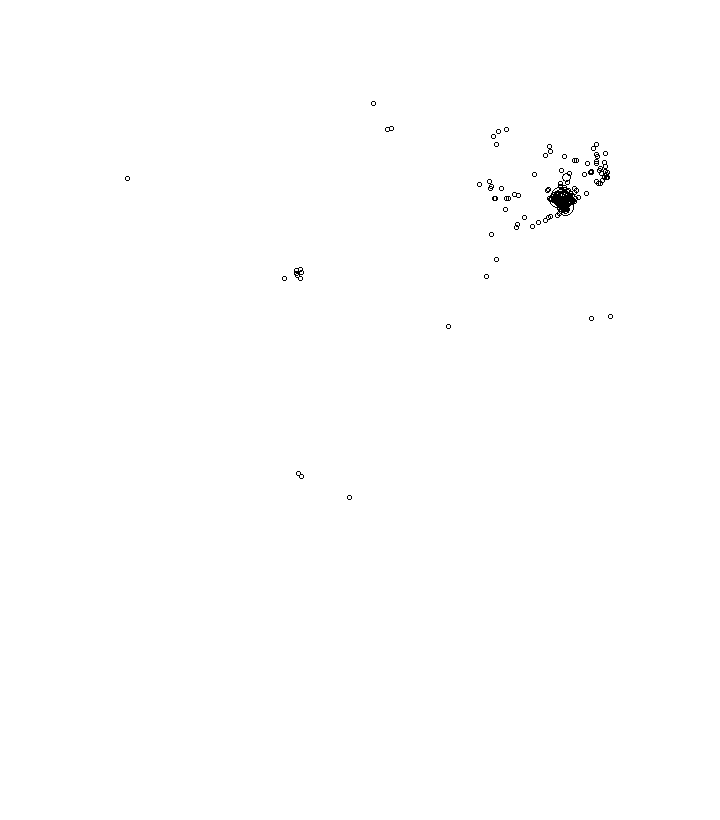 Overlay Image