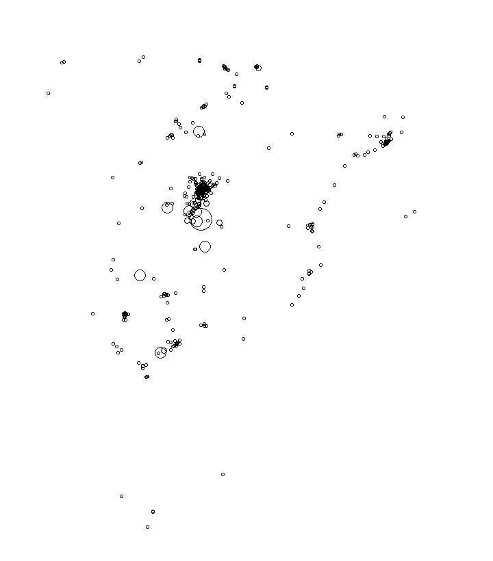 Overlay Image