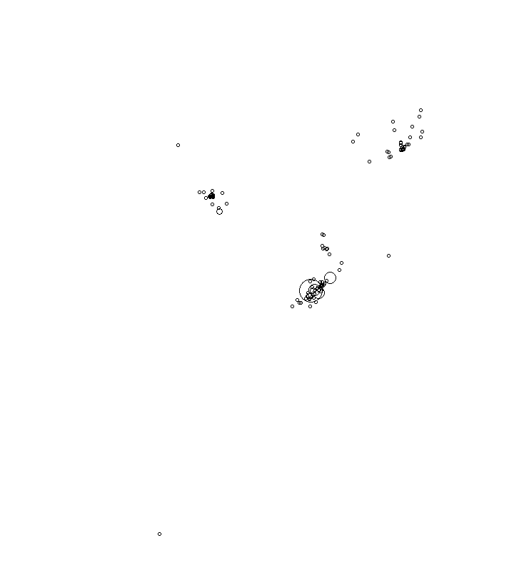 Overlay Image