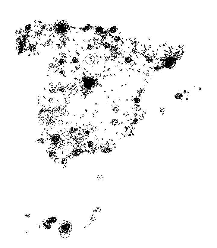 Overlay Image