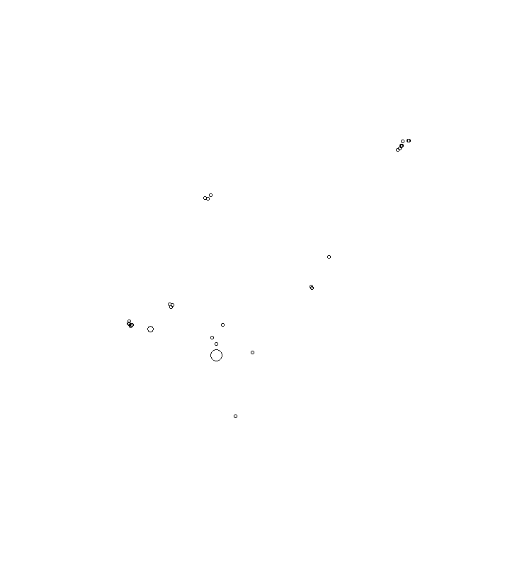 Overlay Image