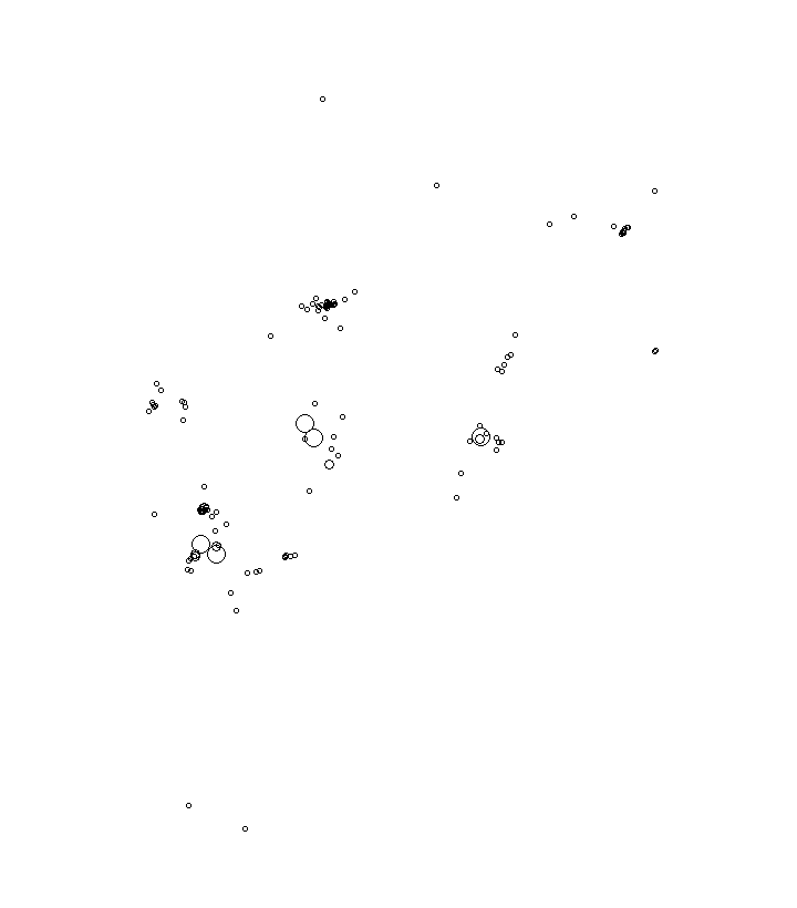 Overlay Image