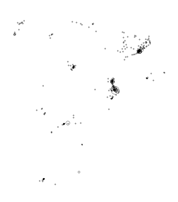 Overlay Image