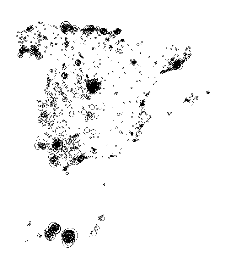 Overlay Image