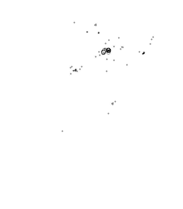 Overlay Image