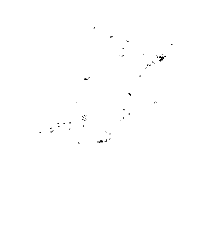 Overlay Image