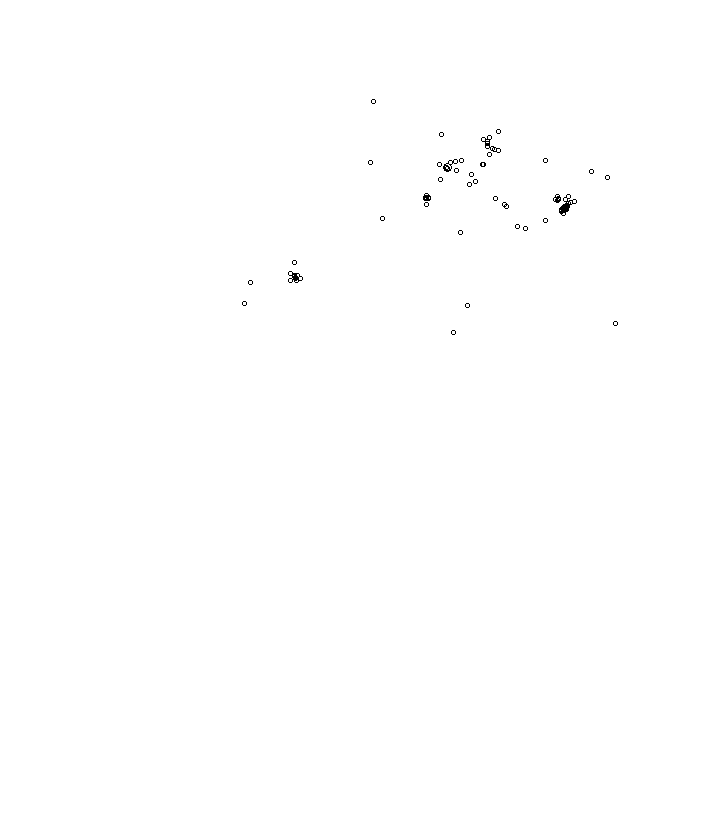 Overlay Image