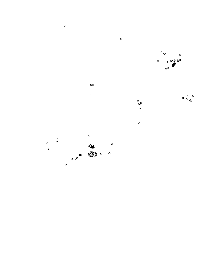Overlay Image
