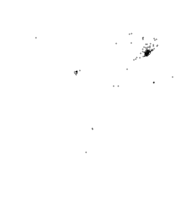 Overlay Image