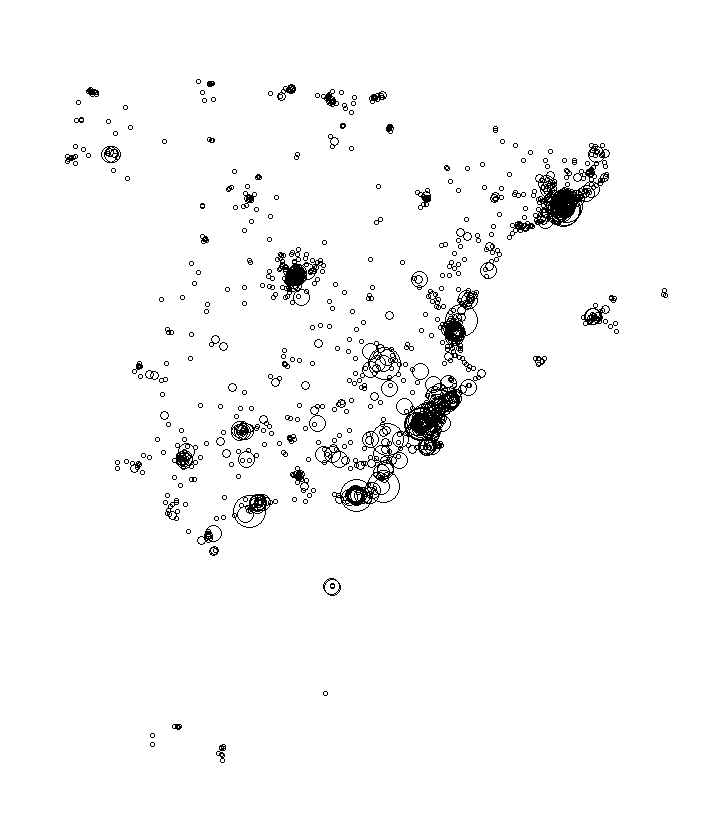 Overlay Image