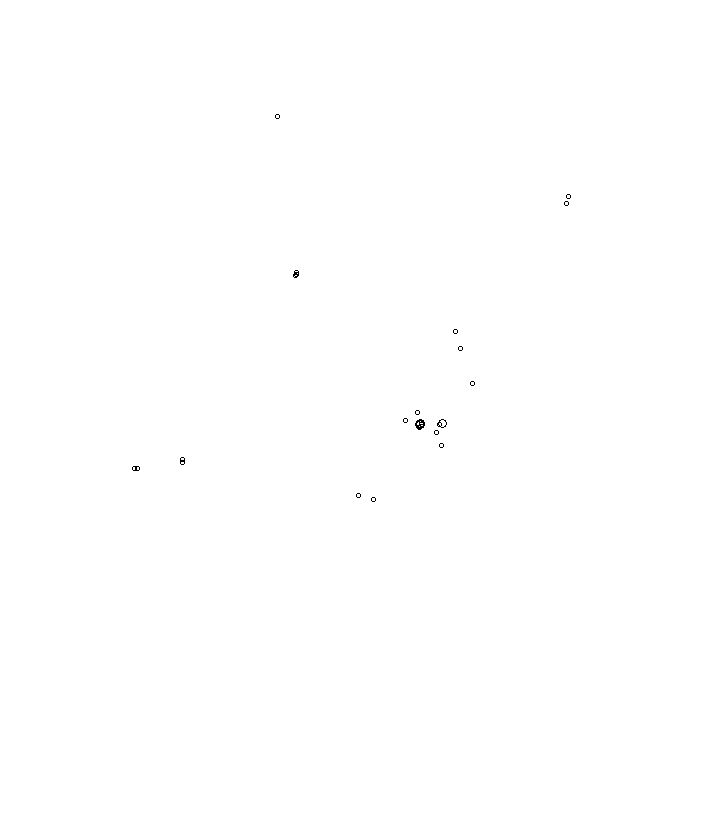 Overlay Image