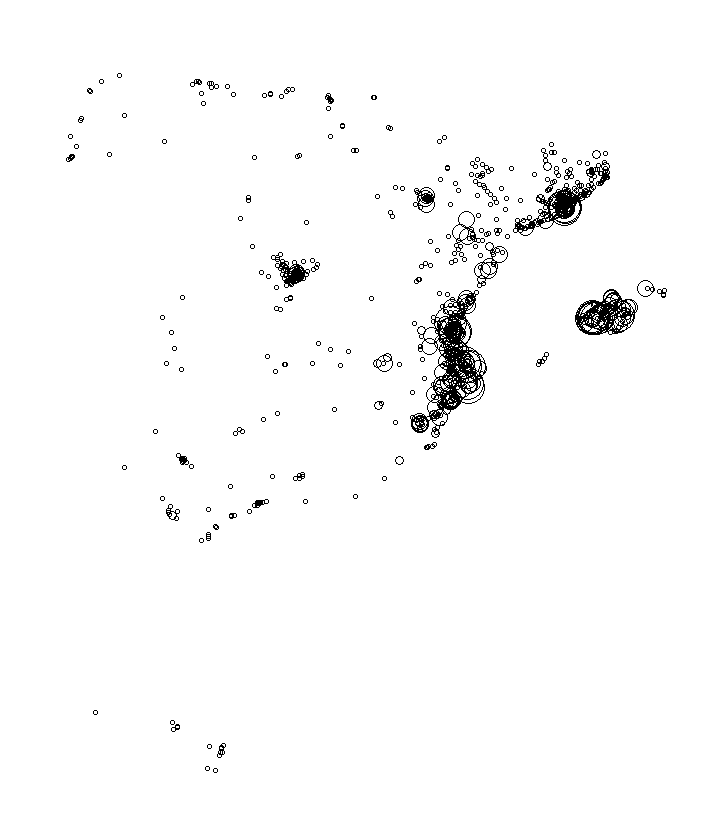 Overlay Image