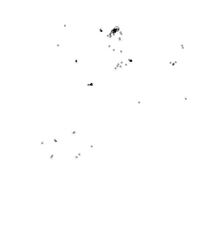 Overlay Image