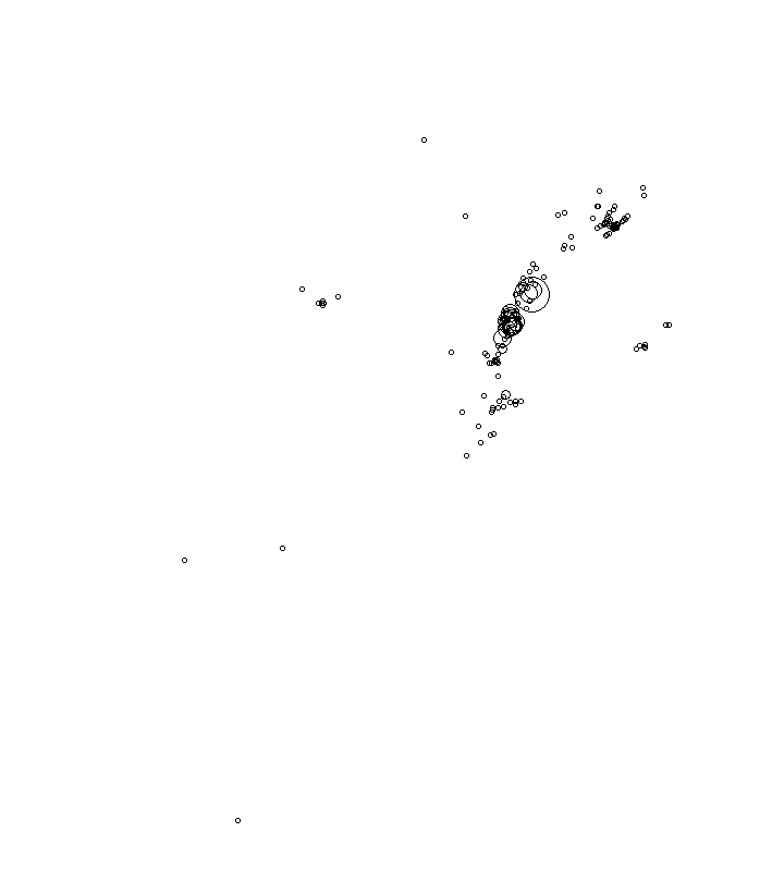 Overlay Image