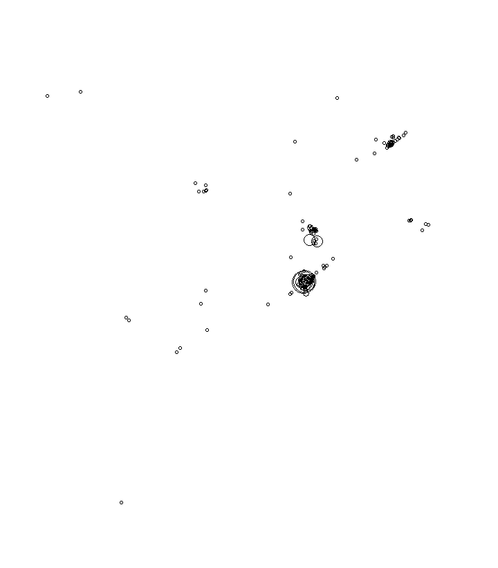 Overlay Image