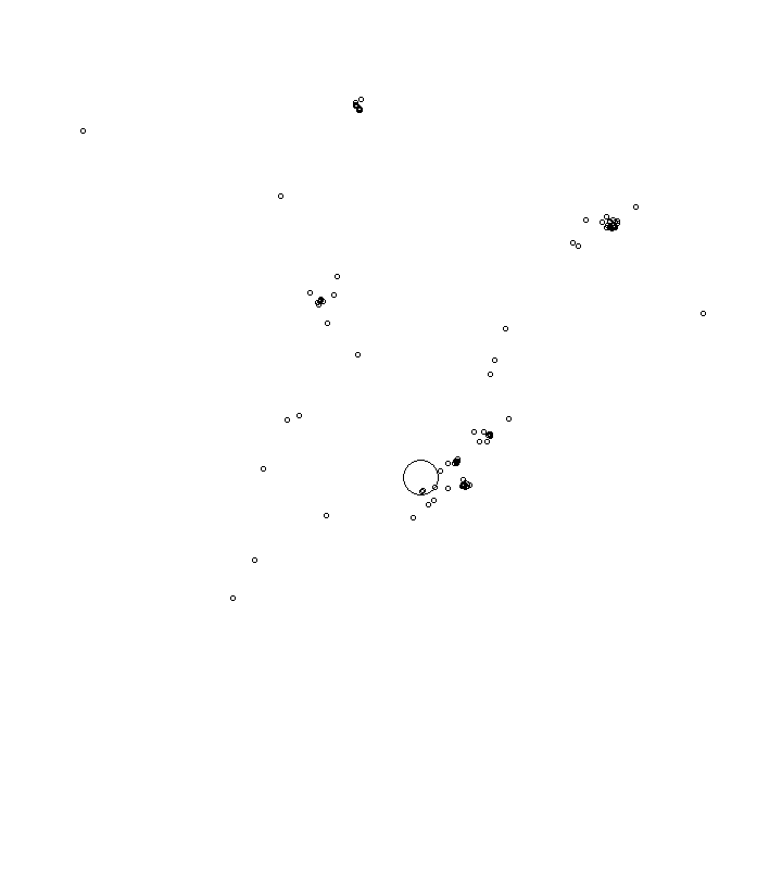 Overlay Image