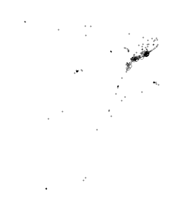 Overlay Image
