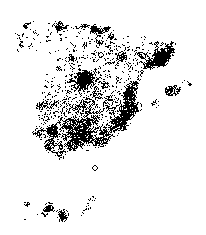 Overlay Image