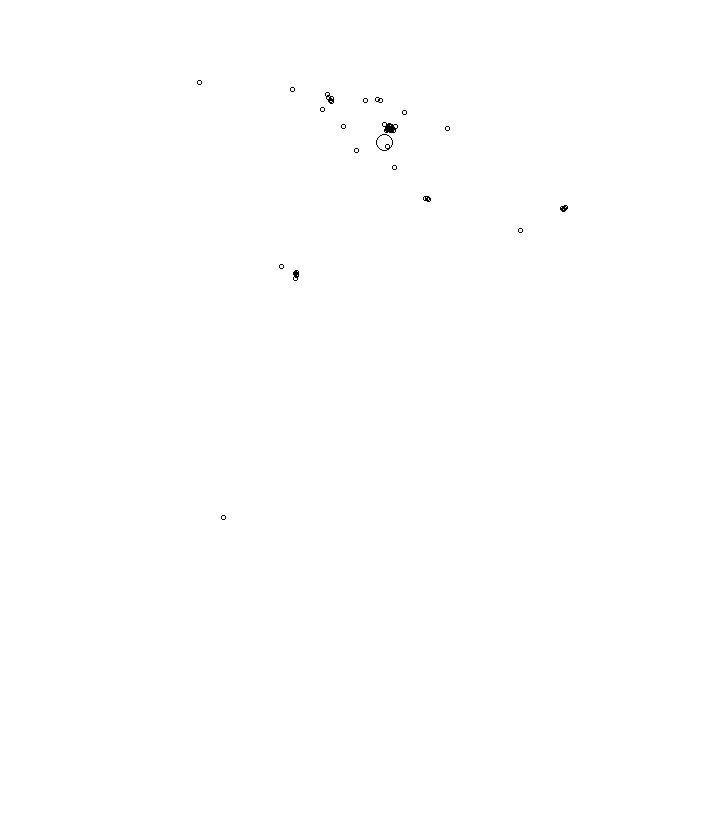 Overlay Image