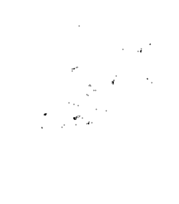 Overlay Image