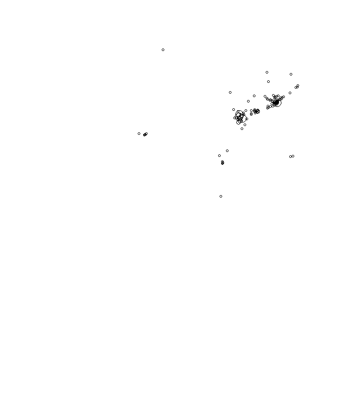 Overlay Image
