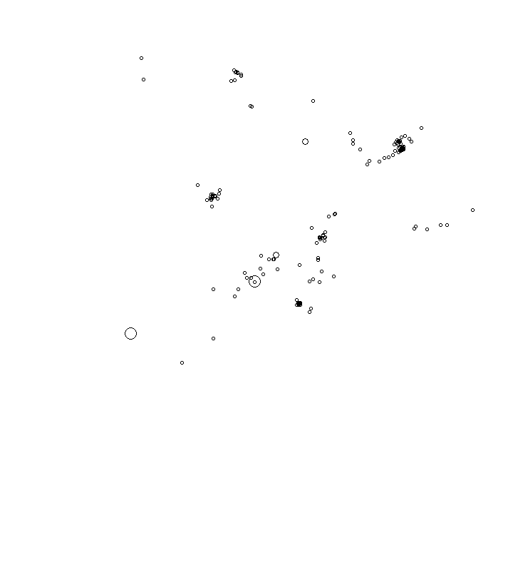 Overlay Image