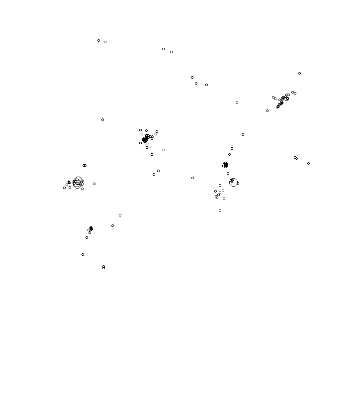 Overlay Image