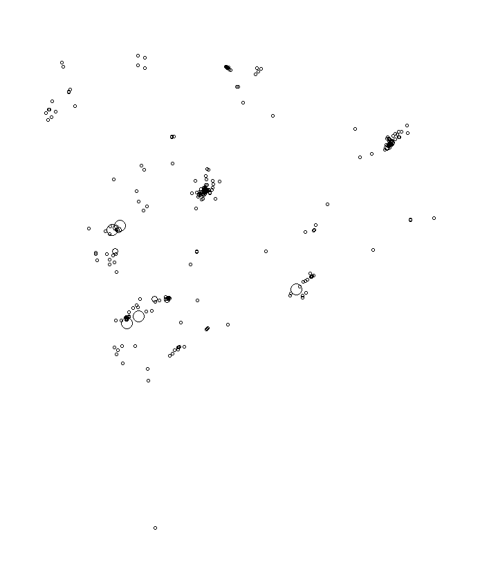 Overlay Image