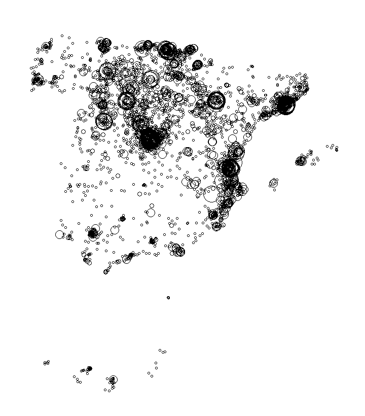 Overlay Image