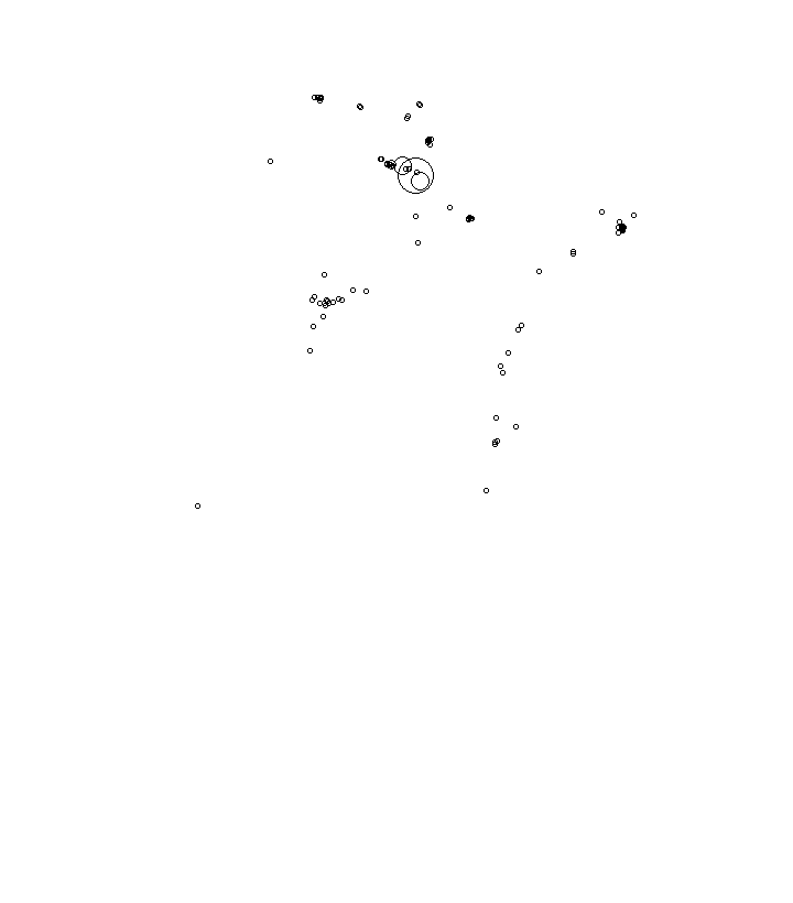 Overlay Image